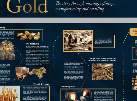 History of Gold Wall