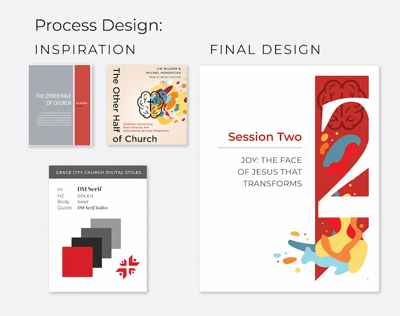 Church Workbook design process exploration.